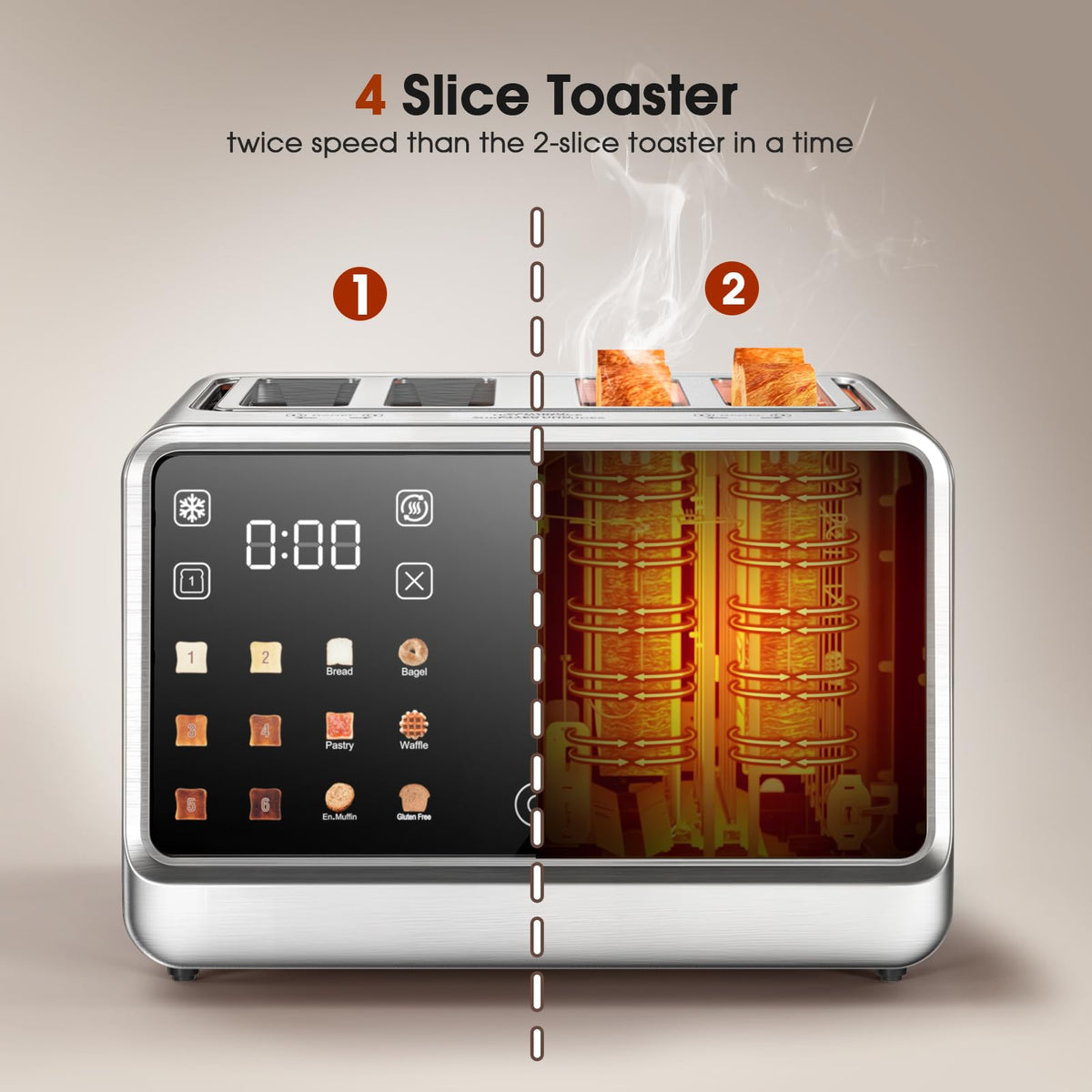 Foyoconven 1800W toaster delivering even browning and durable performance.