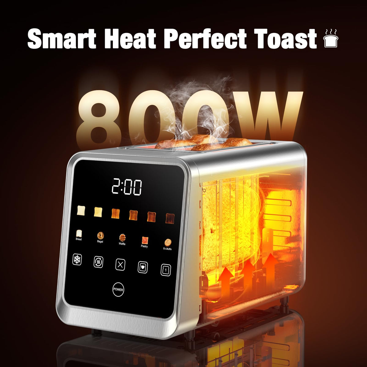 Foyoconven defrost and reheat modes simplify frozen breads and leftovers