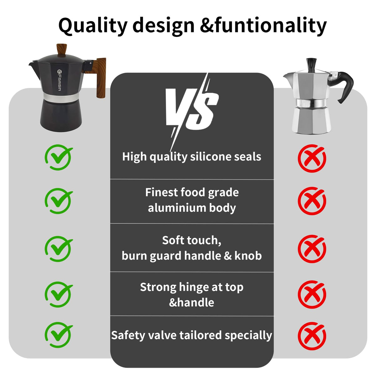 FRAISIN easy-clean moka pot ready for daily use