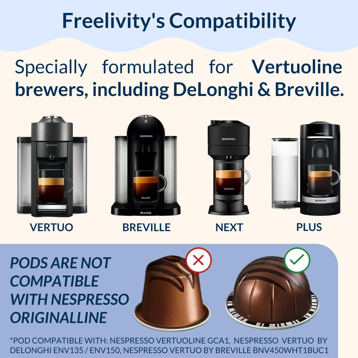 Freelivity Vertuo full 12-month supply for consistent care.