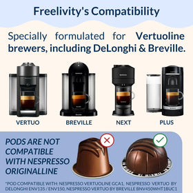 Freelivity Vertuo full 12-month supply for consistent care.