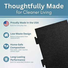 Fresh Headquarters activated carbon filter absorbing cooking odors at the source.