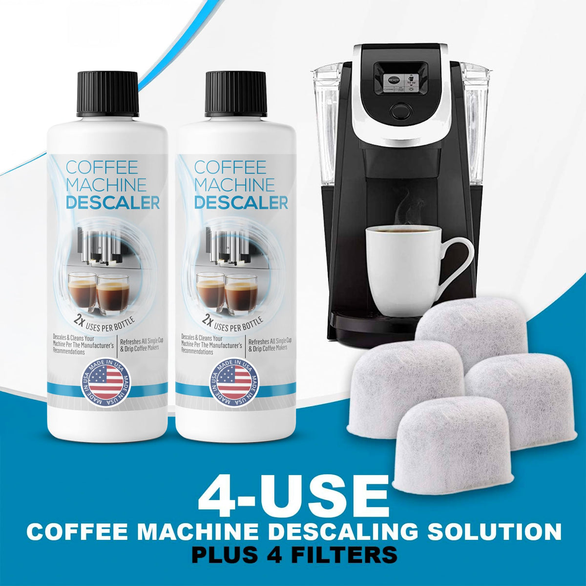 FreshFlow filter cartridges pack with replacement filters for Keurig machines