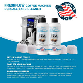 FreshFlow Keurig compatible descaler usage guide for easy setup
