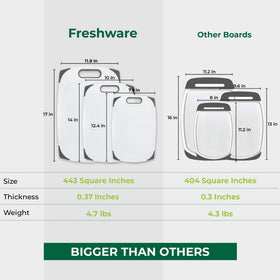 Freshware extra-large board providing generous workspace for meats and cheeses.