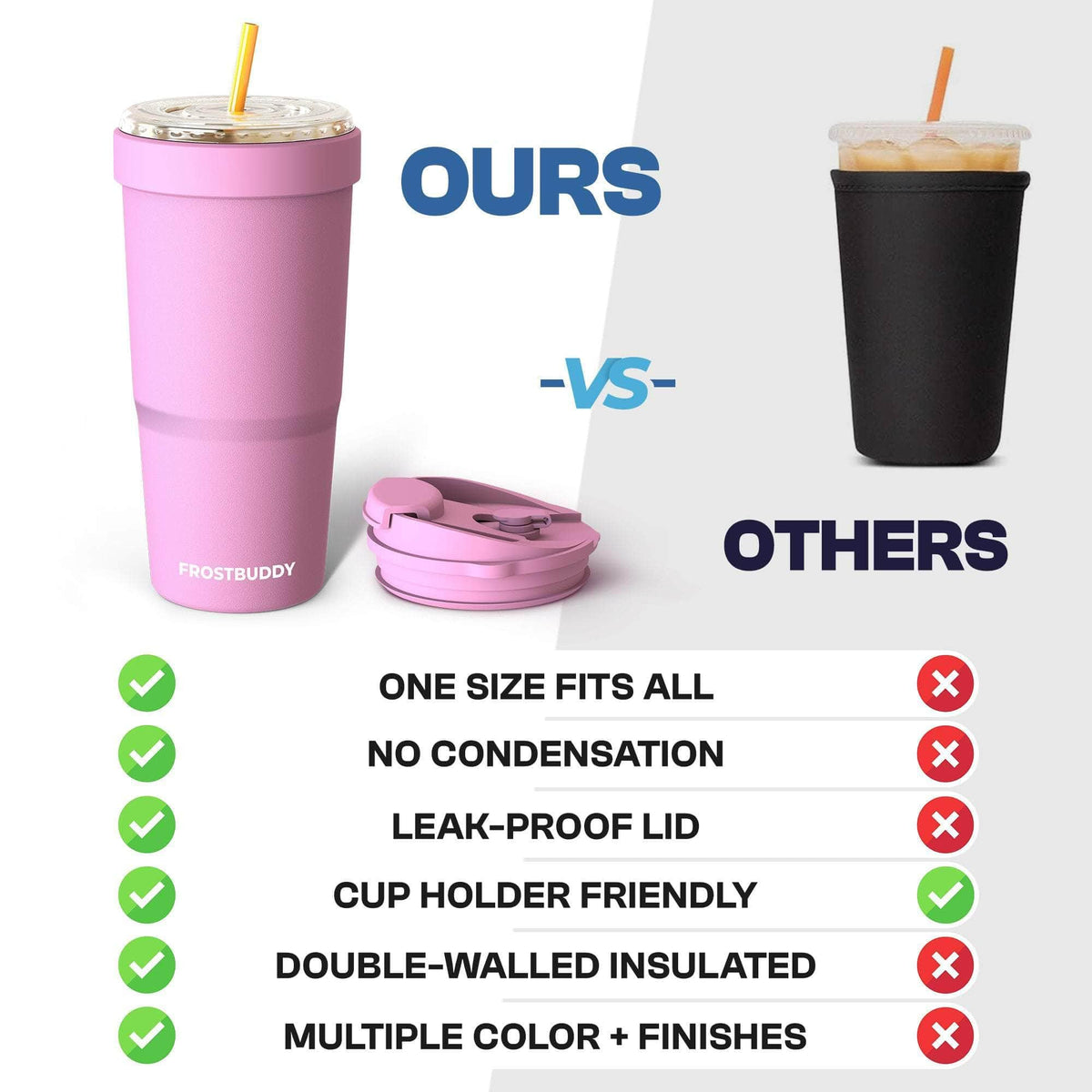 Frost Buddy Togo Buddy cup holder compatibility for on-the-go convenience