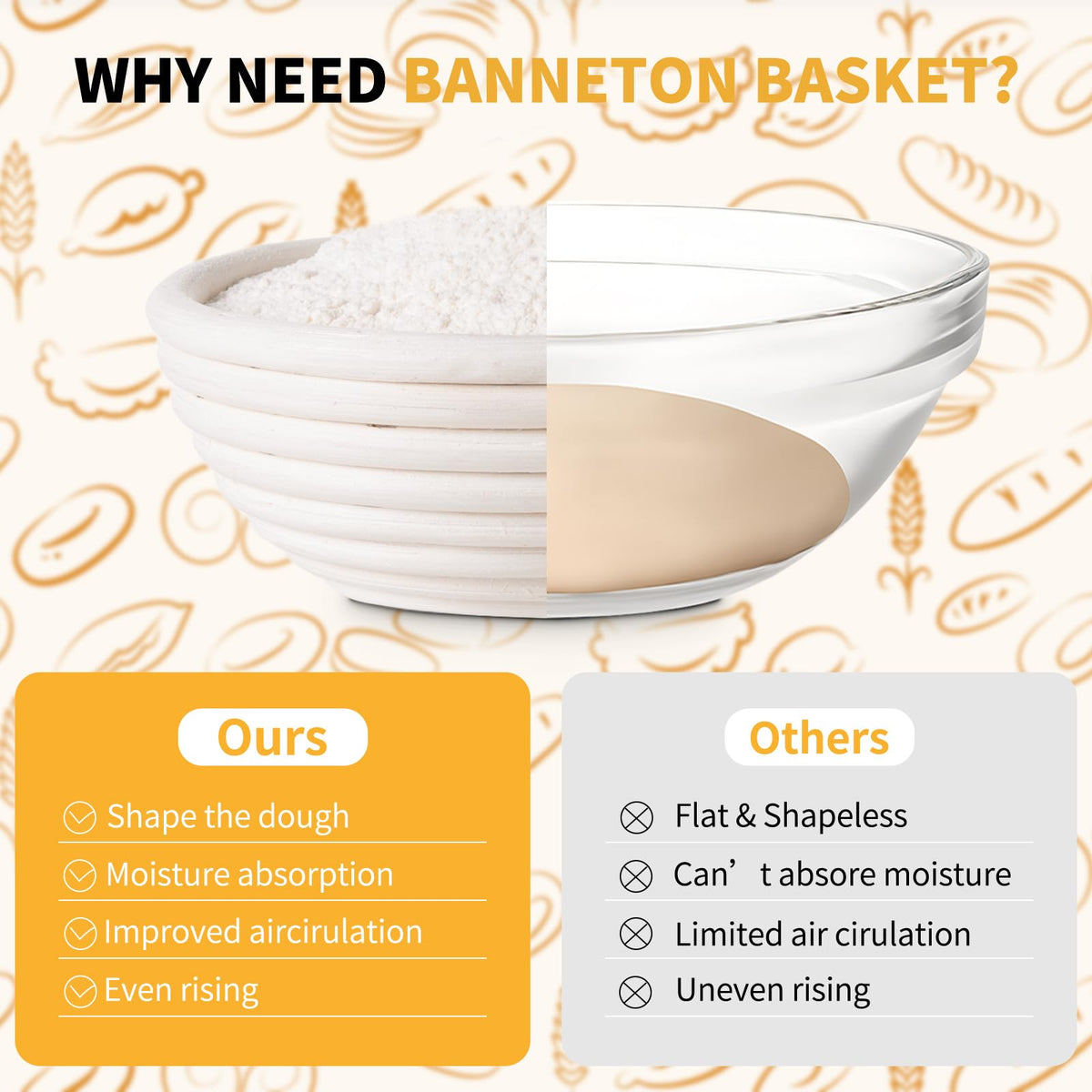 FrutPunch 5-inch diameter baskets suited for small to medium loaves.