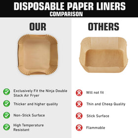 FryEasy grease-resistant liners help contain spills during cooking.