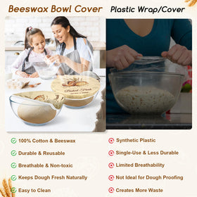 Fufeisi elastic edge bowl cover fits 8-11.5 inch bowls securely for proofing.