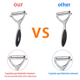 FUHUY ergonomic non-slip handle stays secure when hands are wet