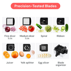 Fullstar soft-grip handle provides comfortable control during chopping.