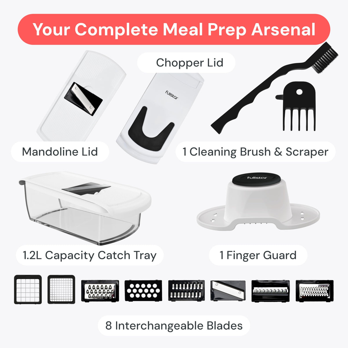Fullstar All-in-1 chopper uses 420 stainless steel blades for longevity.