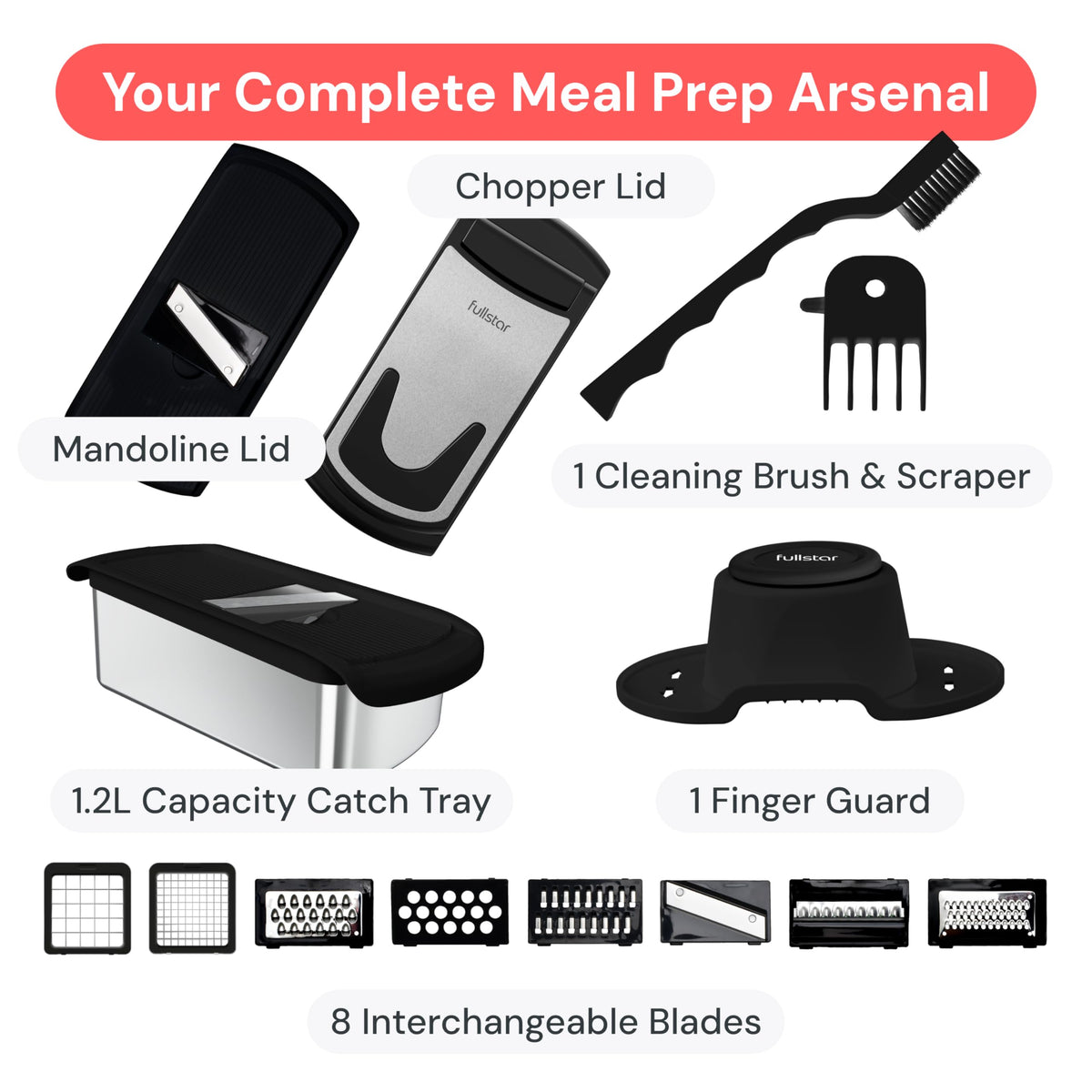 Fullstar gift-worthy kitchen tool ideal for moms and home cooks.