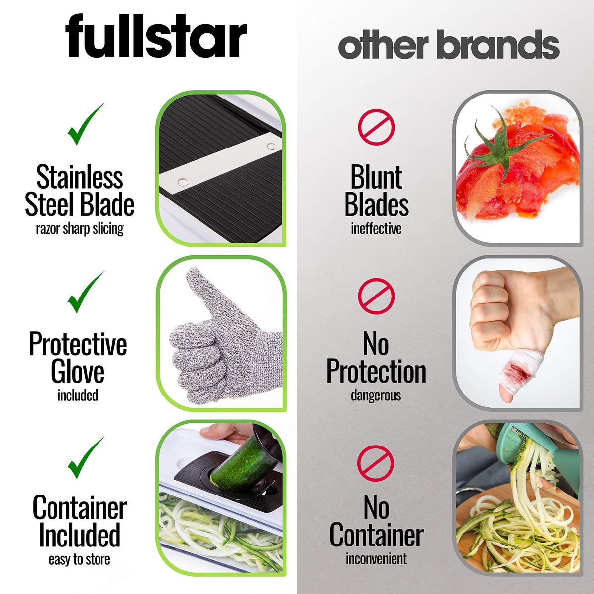Fullstar mandoline blades demonstrate sharp stainless steel for even grating
