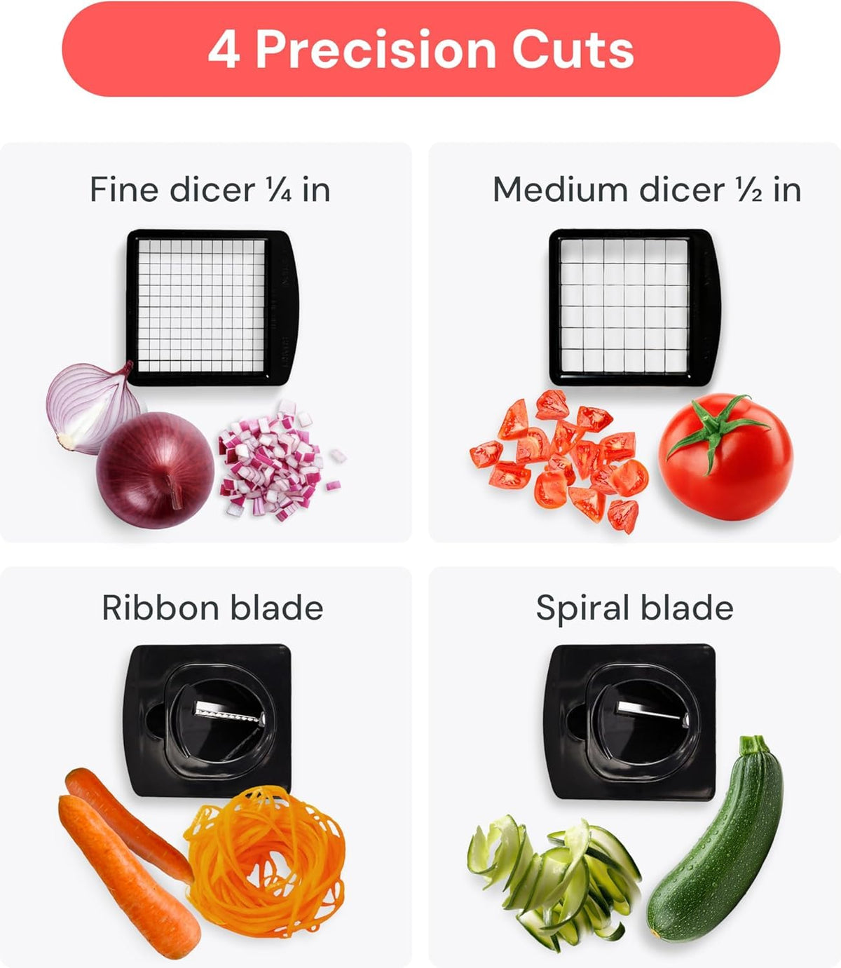 Fullstar Pro Chopper 420 stainless steel blades stay sharp