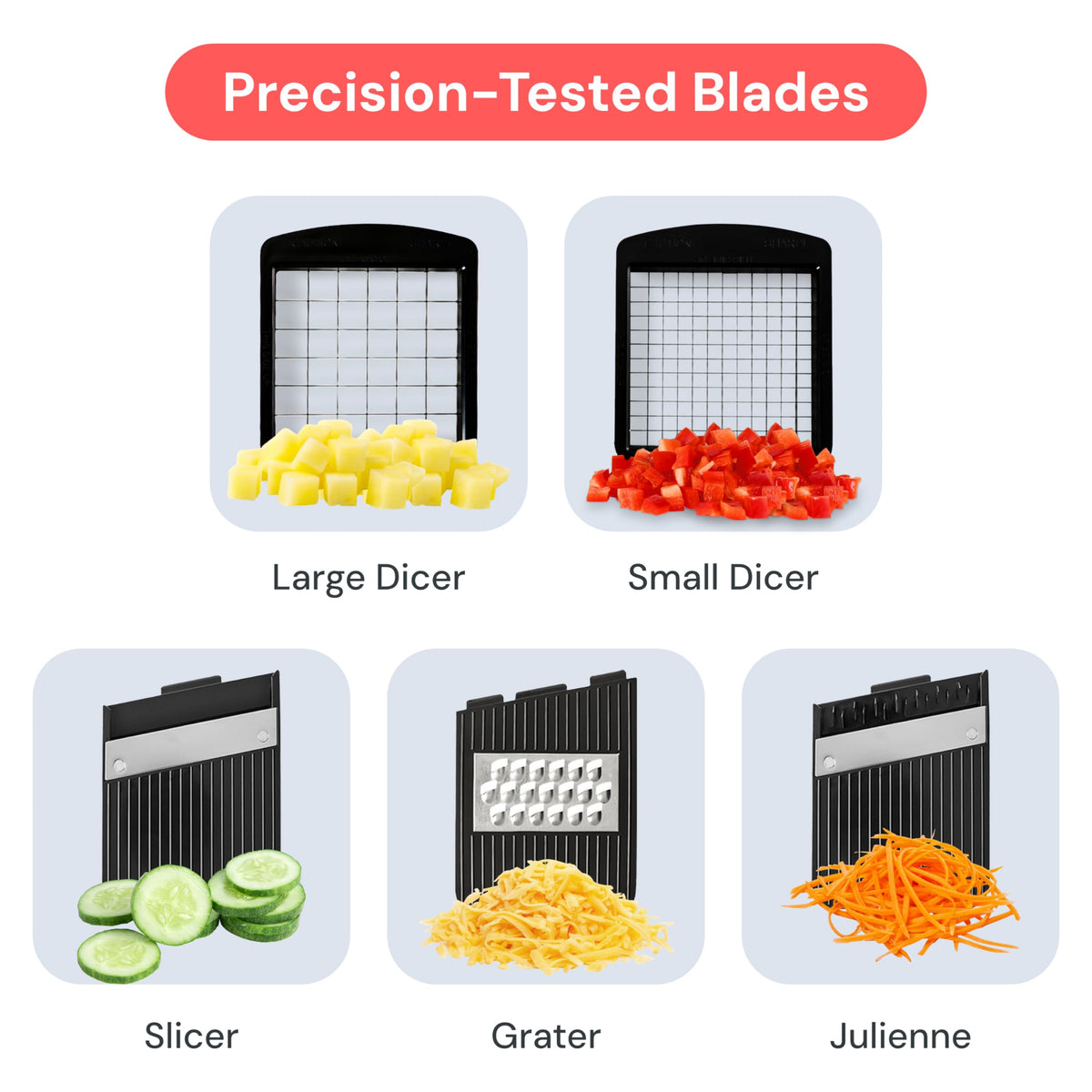 Fullstar XL dicer and slicer blades help prep vegetables fast.