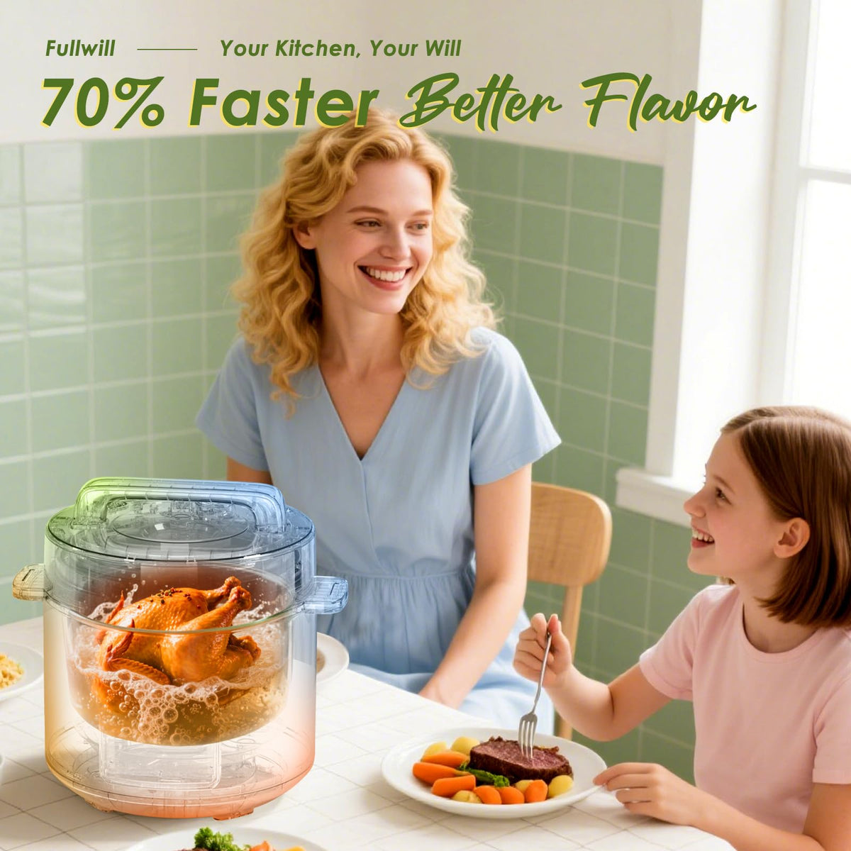 Fullwill 6-quart capacity supports family meals.