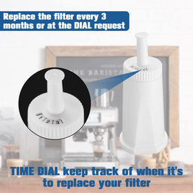 Funmit Breville filter activation rinse demonstrates proper priming before use.