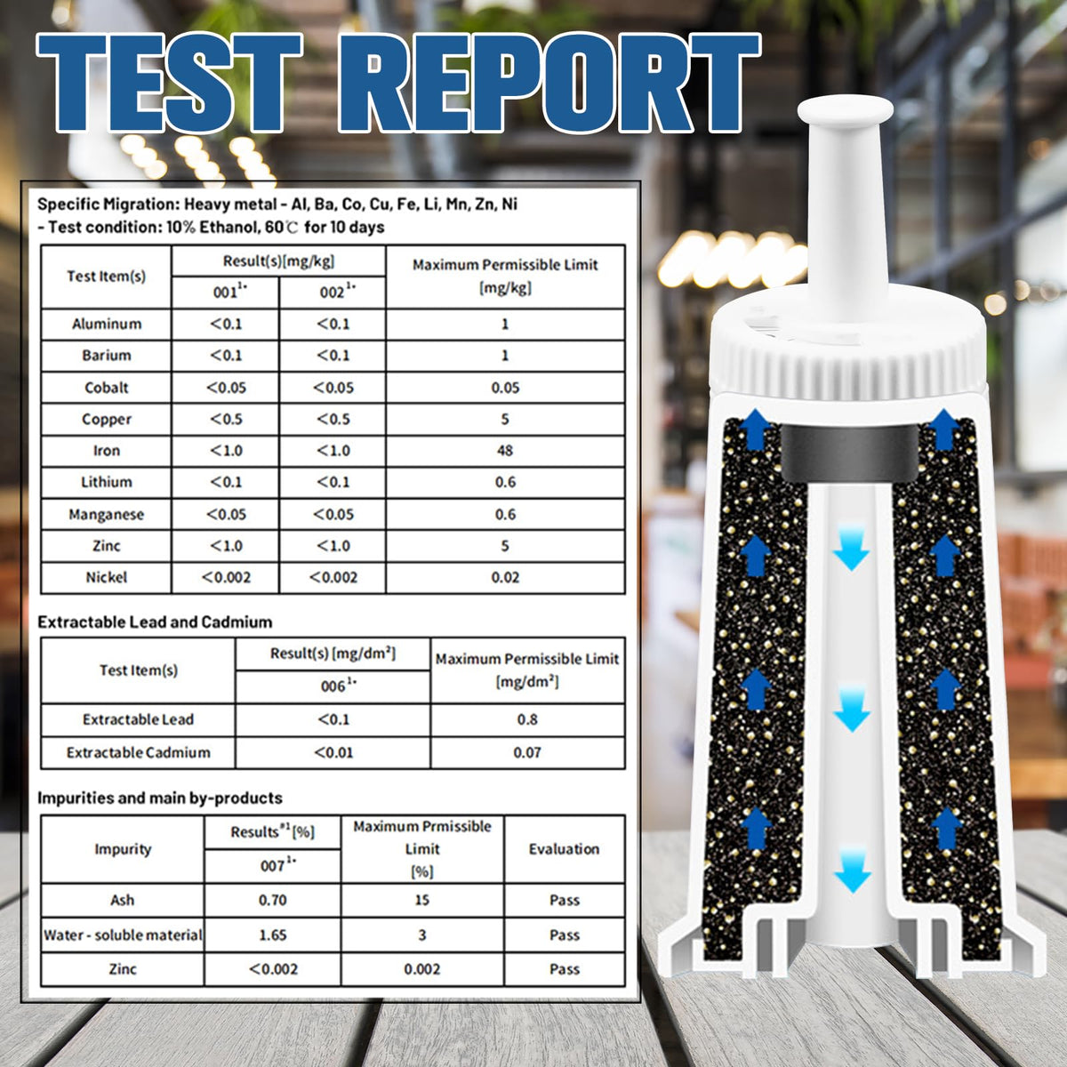 Funmit water filter base detail, precise construction for reliability