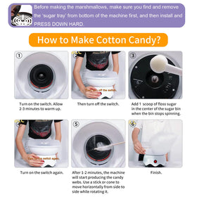 FUNTELL Mini detachable parts for easy, thorough cleaning after use