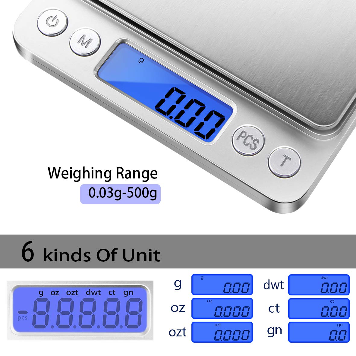 Fuzion scale backlit display improves readability in dim lighting.