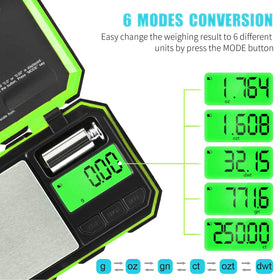 Fuzion scale with six units mode for versatile weighings