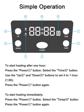 FVW cordless lunchbox heating system evenly warms meals for hot, ready-to-eat breaks.