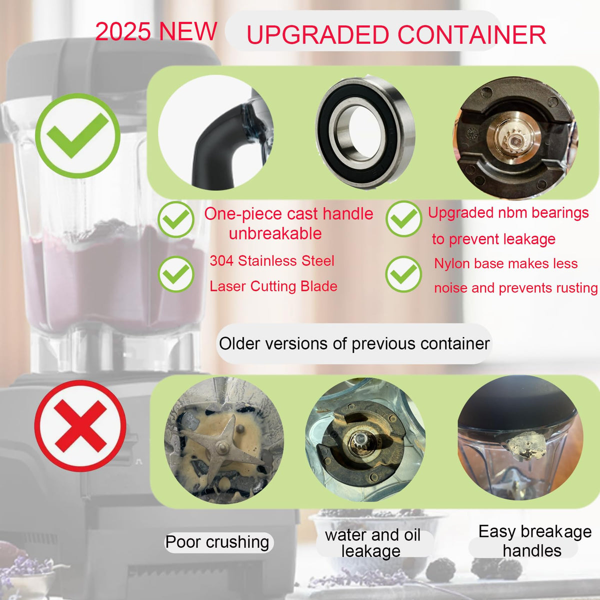 Fxsmgdy 64oz pitcher supports hot and cold blends safely.