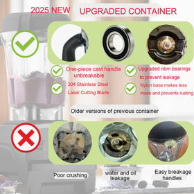 Fxsmgdy 64oz pitcher supports hot and cold blends safely.