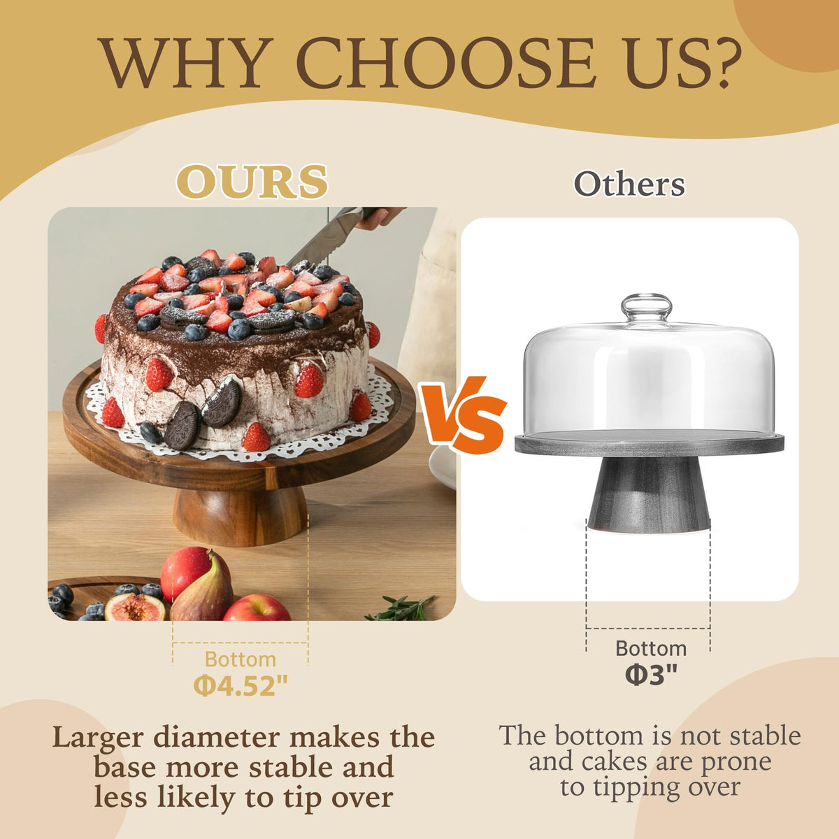 Fyctio clear acrylic lid provides visibility while protecting treats