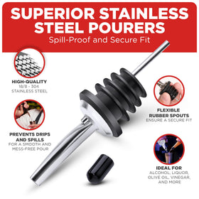 FYNECHEF drip-free seals prevent spills when pouring liquor or olive oil