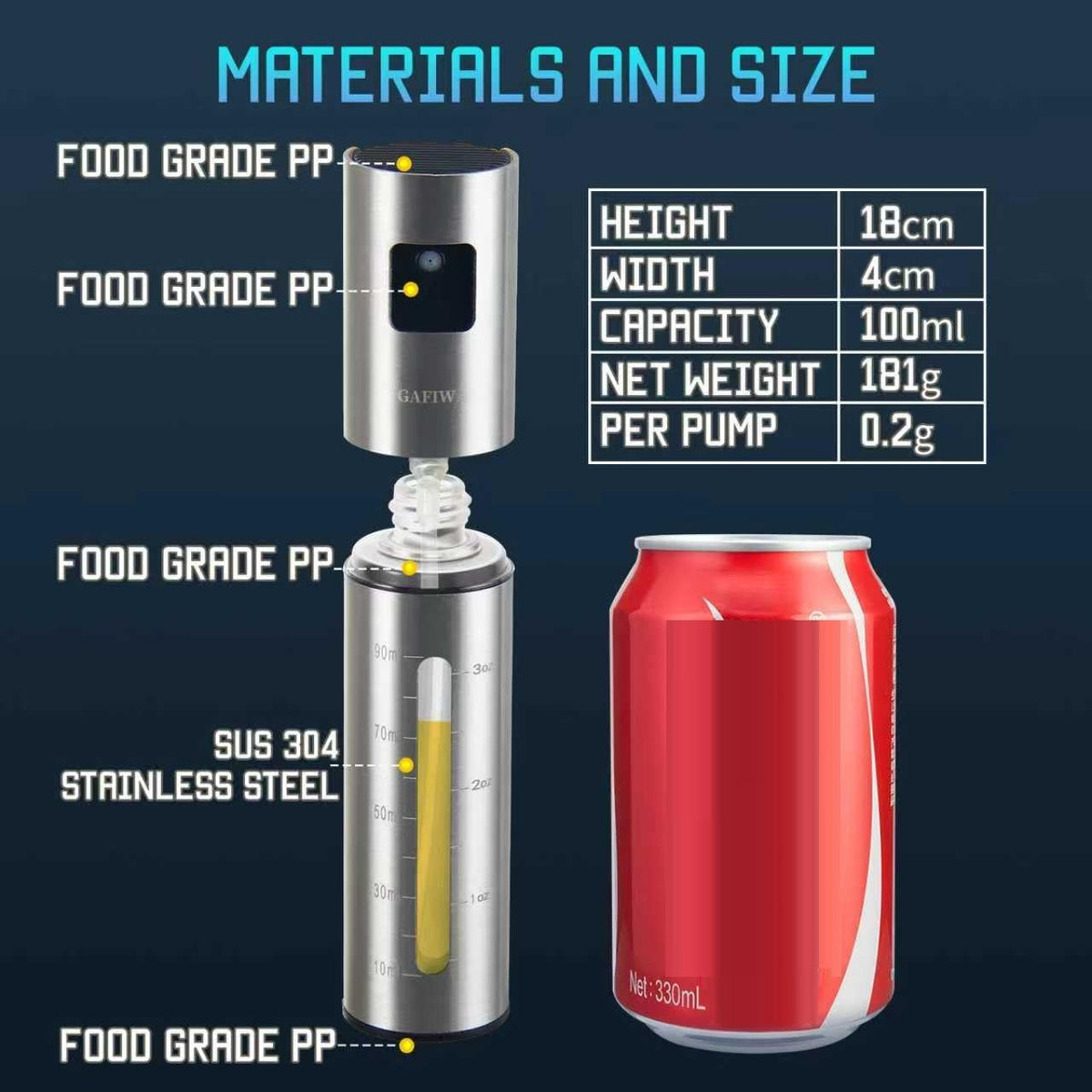 Gafiwa 100ml capacity ideal for compact kitchen storage and travel.