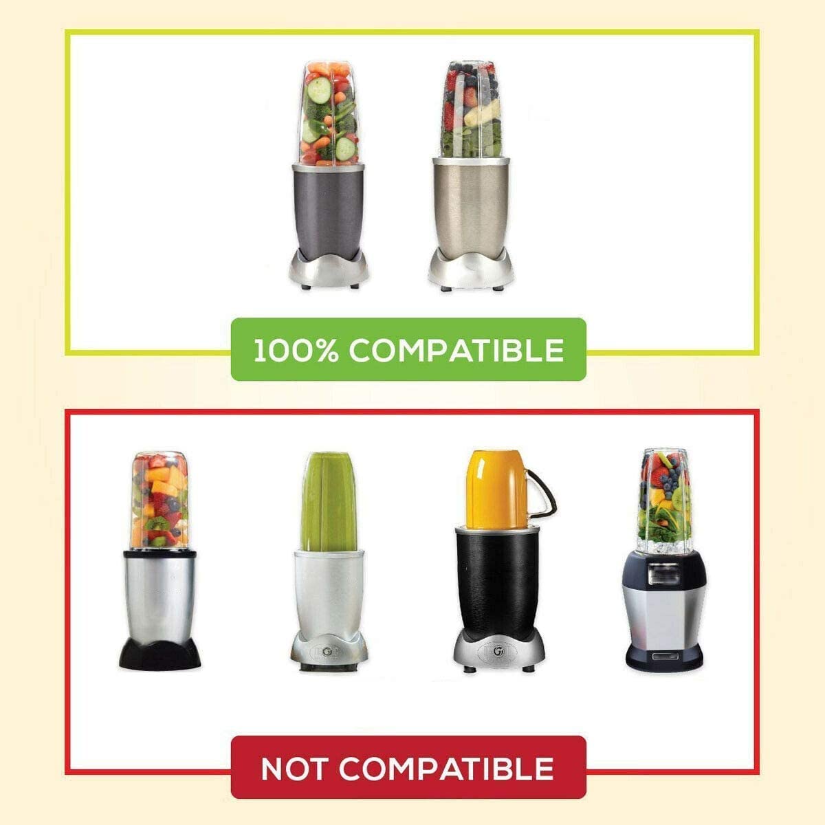 GahsElec Nutribullet 32oz cups transparent body enhances visibility of blends