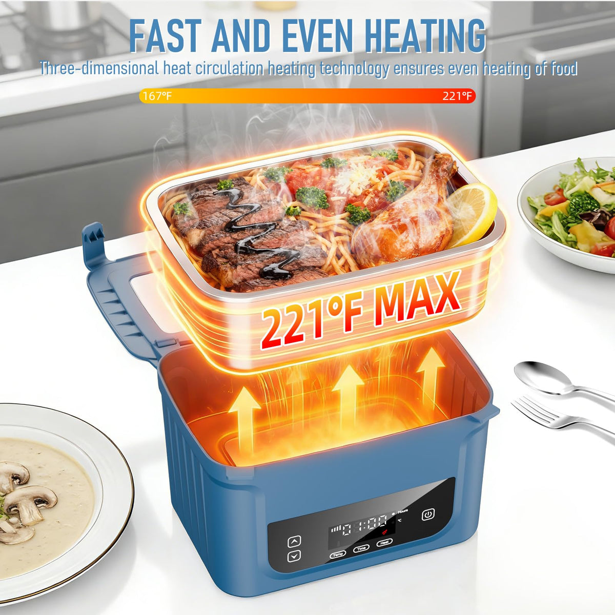 GALOKEO 20,800mAh battery powering automatic meal heating.