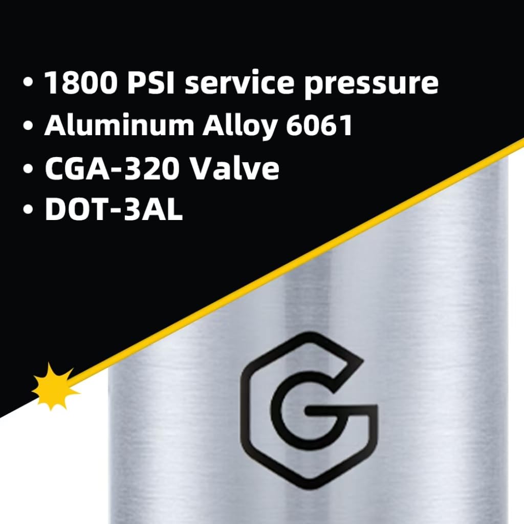 Gancowise 1-year warranty and responsive support included.