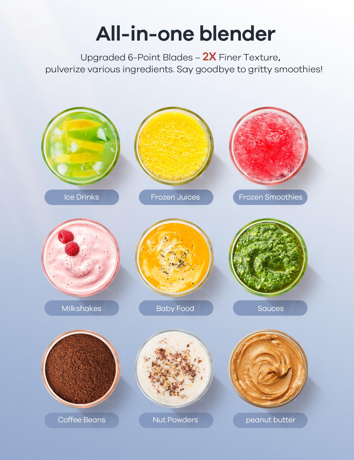Ganiza Blender 1300W motor base delivering quick, lump-free smoothies.