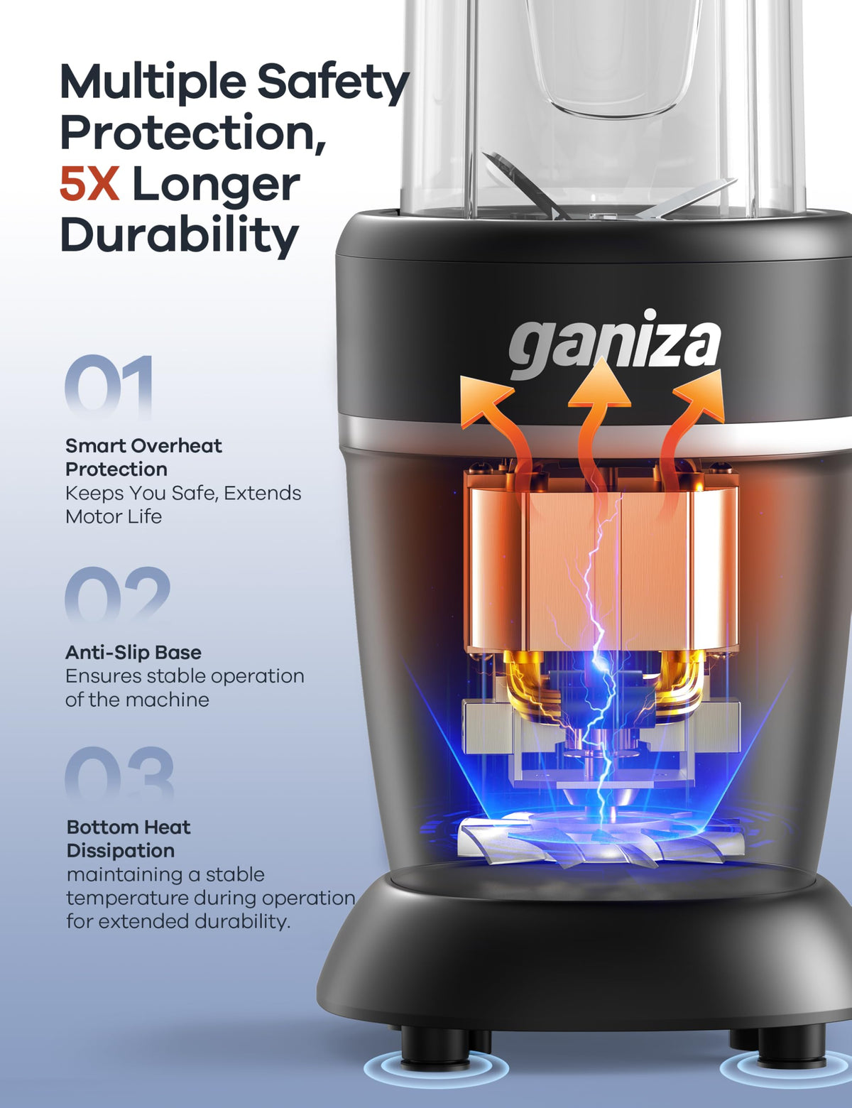 Ganiza blending cups system for family-size batches and on-the-go drinks.