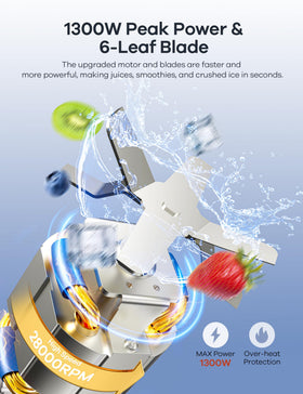 Ganiza easy-clean design with detachable parts for quick cleanup.