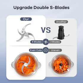 Ganiza Food Processor blades set enables efficient chopping and grinding