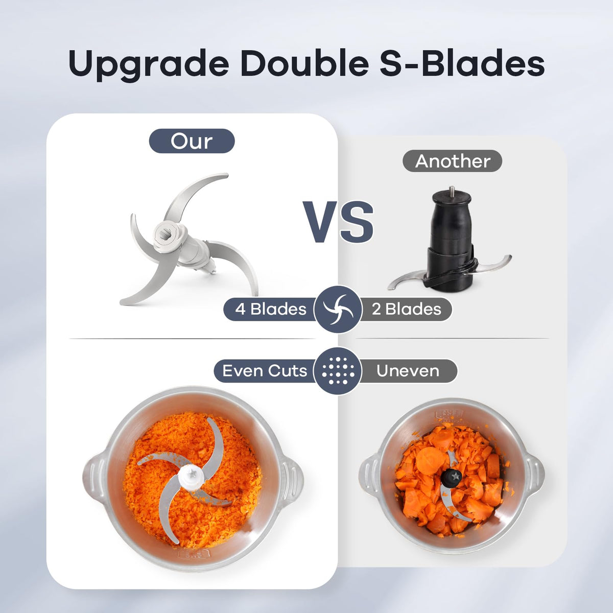 GANIZA meat grinder blade set for efficient texture control.