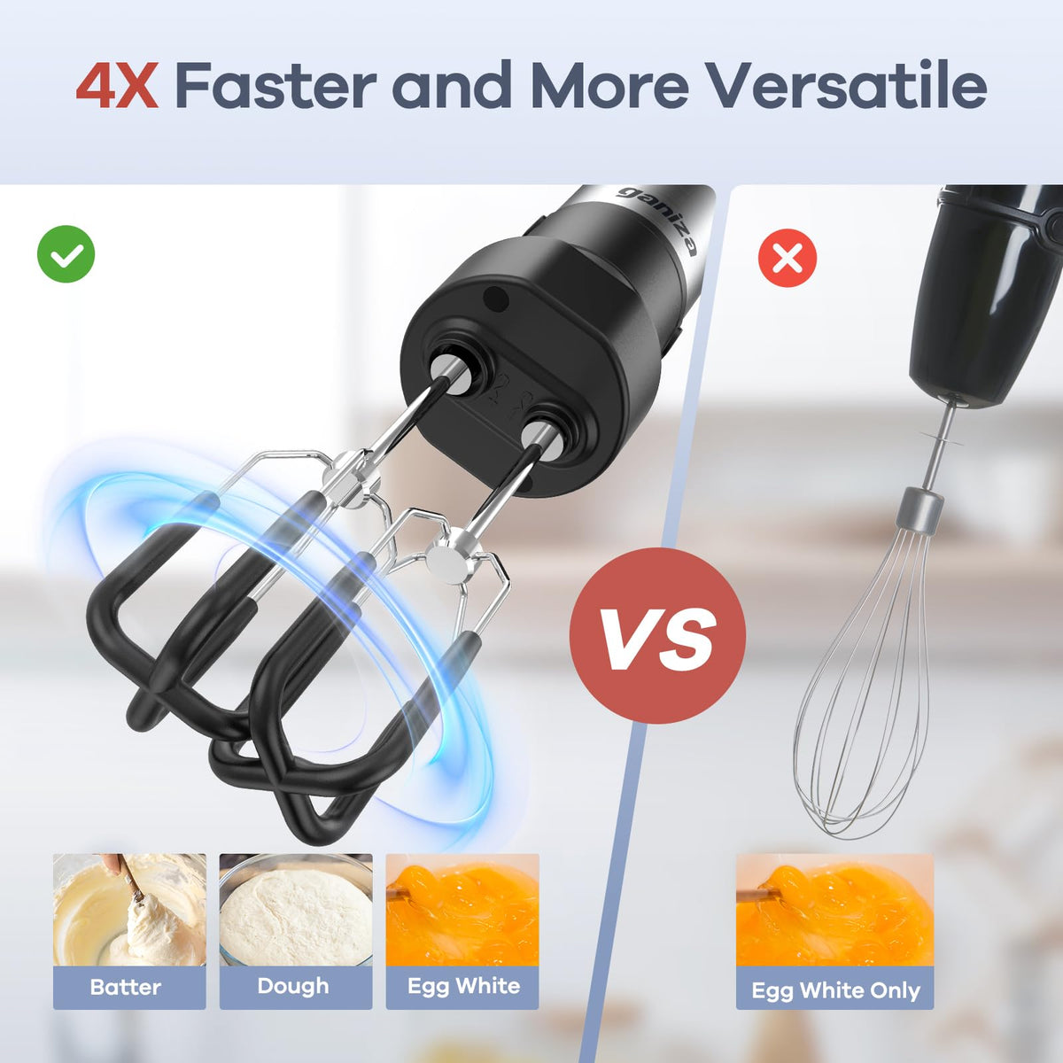 Ganiza immersion blender with 600ml chopper for quick prep and consistency