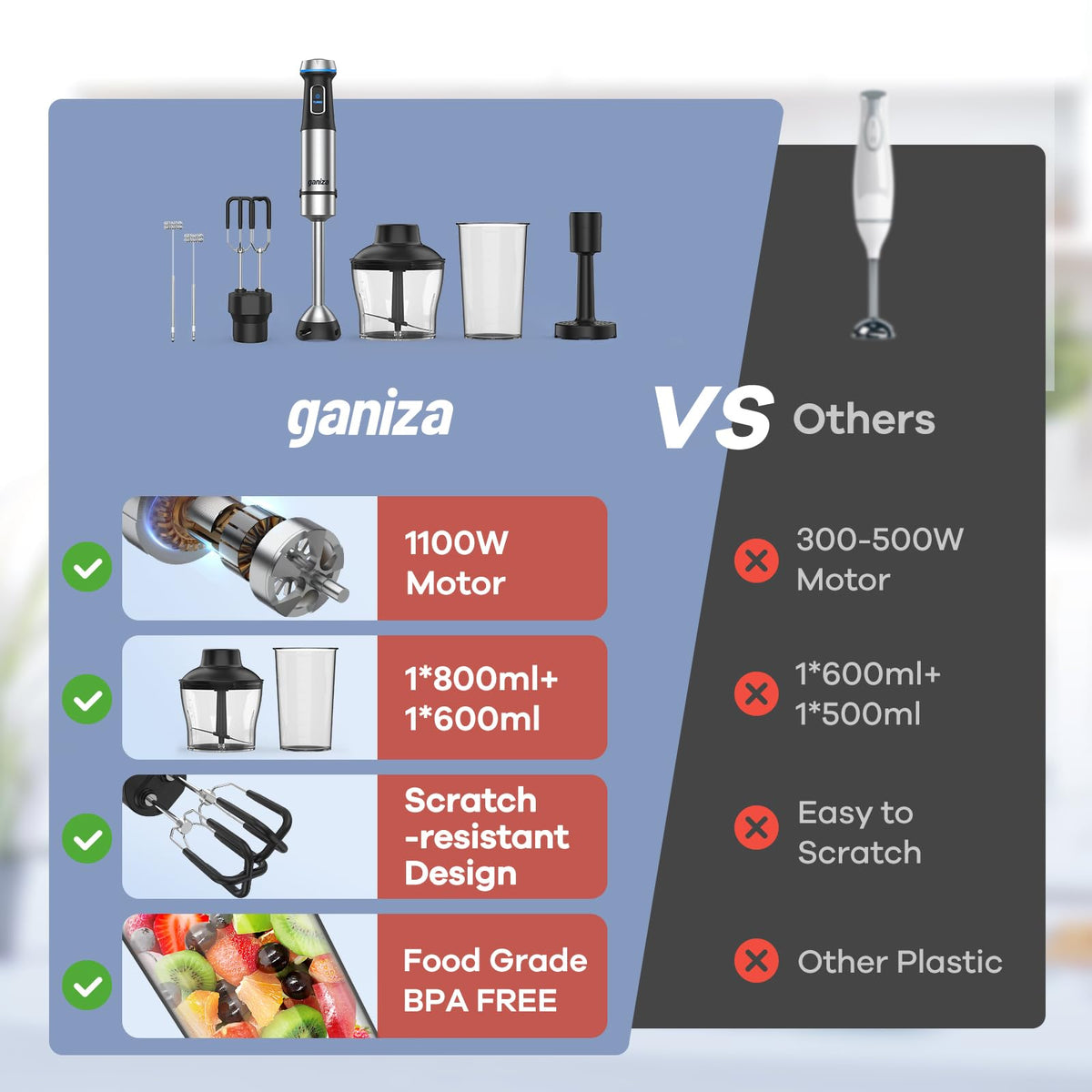 Ganiza immersion blender puree masher for silky textures and easy purées