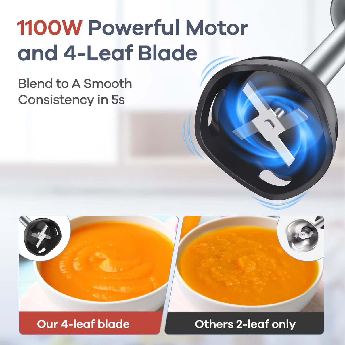 Ganiza immersion blender stainless steel blade for efficient blending