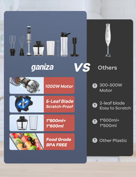 Ganiza blender in turbo mode tackles tough ingredients with power.