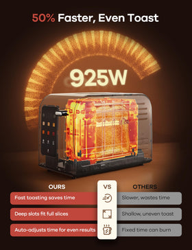Ganiza Smart Toaster wide slot fits thick slices for even browning