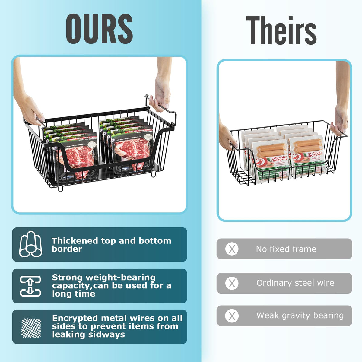 GAOKASE upgraded wire basket with strong support