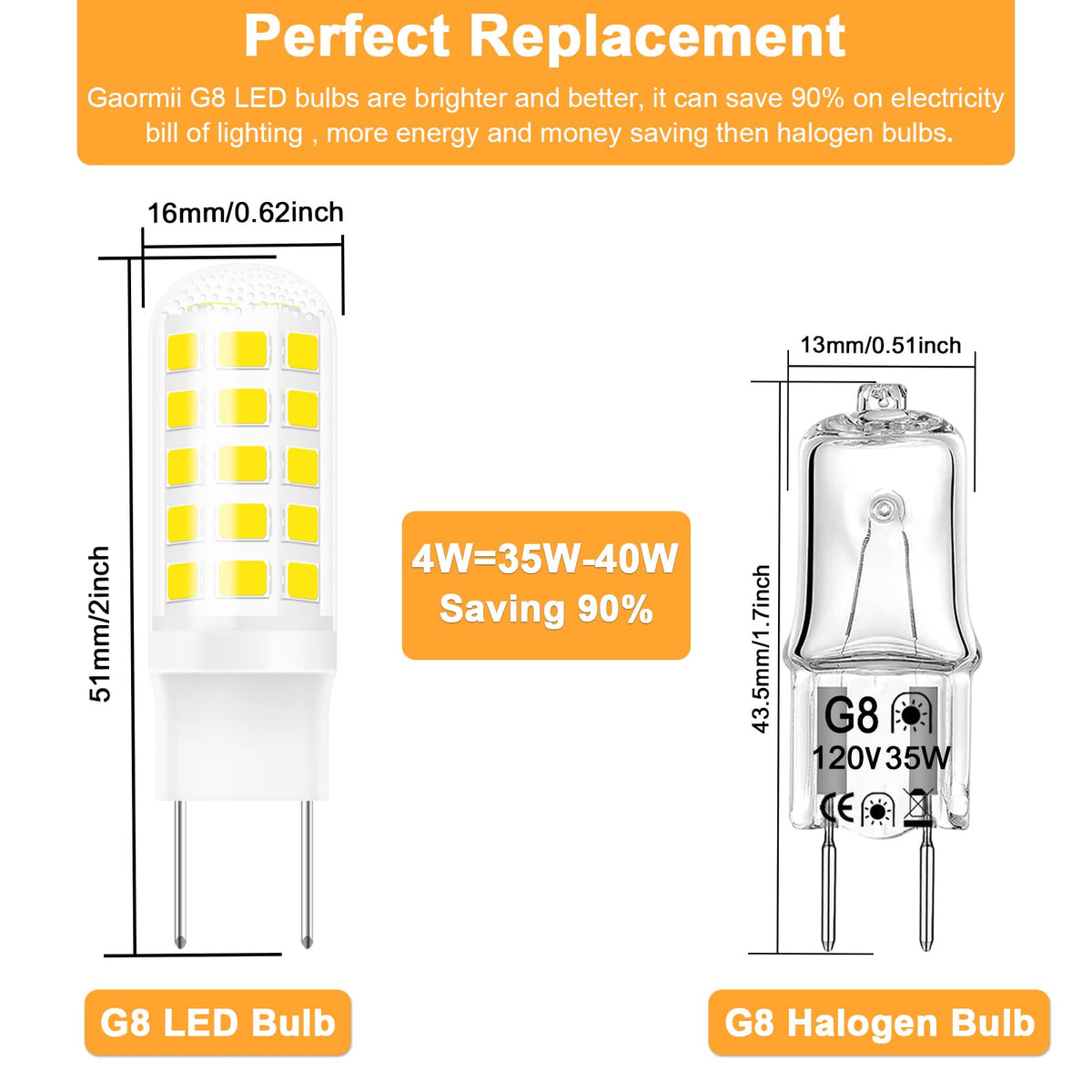 Gaormii G8 LED bulb with ceramic core for low heat operation