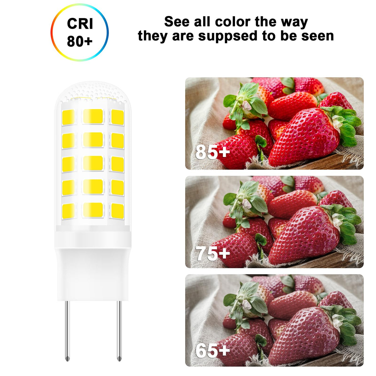 Gaormii G8 LED bulb energy-saving alternative to halogen