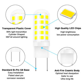 Gaormii G8 LED bulb long lifespan of 25,000 hours