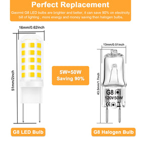 Gaormii over-stove light providing warm, even illumination during cooking